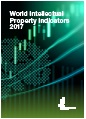 World Intellectual Property Indicators 2017